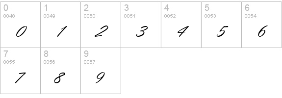 VladimirScrD numbers 0-9 preview