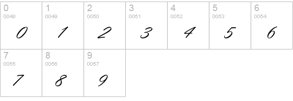 VladimirScriptEF numbers 0-9 preview