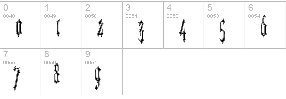 VladTepesII (Vlads Dad) numbers 0-9 preview