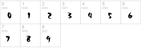 VNIThufapfan Normal numbers 0-9 preview