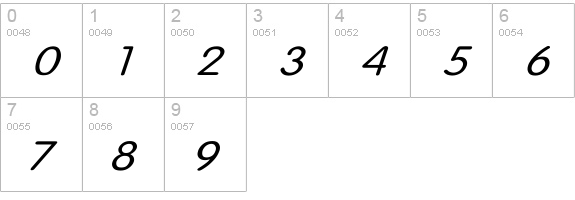 Vogue-Normal Wd Italic numbers 0-9 preview