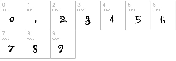 VoitureArgot numbers 0-9 preview