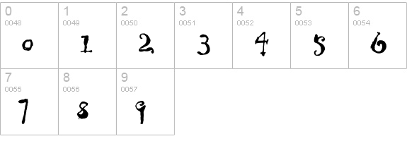 VoiturePlat numbers 0-9 preview
