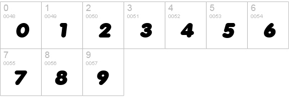 VolkswagenSerial-Black-Italic numbers 0-9 preview