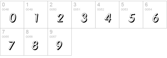 VolkswagenShadow-Italic numbers 0-9 preview
