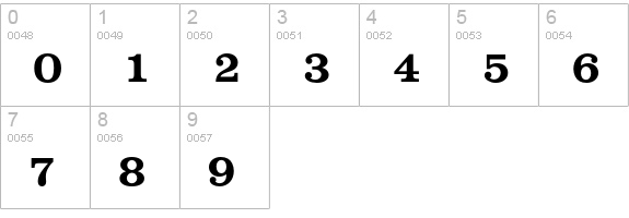 VoltaEF-Medium numbers 0-9 preview