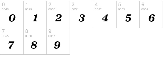 VoltaEF-MediumItalic numbers 0-9 preview