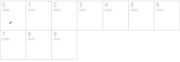 Voluta Script Alternates numbers 0-9 preview