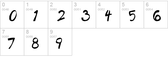 Voodoo Doll numbers 0-9 preview