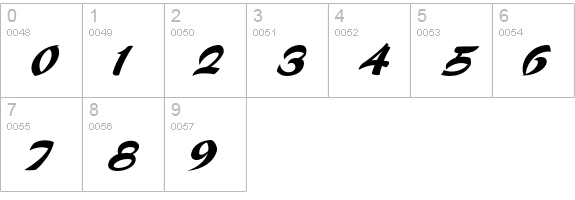 Voodoo Script numbers 0-9 preview
