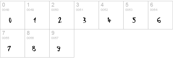 Voodoo Spirits numbers 0-9 preview