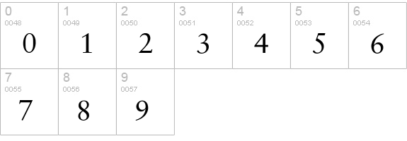 Vosges numbers 0-9 preview
