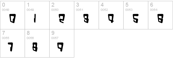 VTC Bad DataTrip Bold numbers 0-9 preview