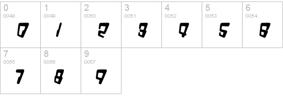 VTC Bad DataTrip Bold Italic numbers 0-9 preview