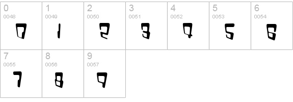 VTC Bad DataTrip Regular numbers 0-9 preview