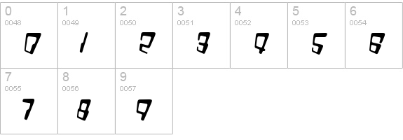 VTC Bad DataTrip Regular Italic numbers 0-9 preview
