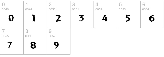 VTC BadPaint Regular numbers 0-9 preview