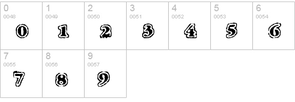 VTC FuzzyPunkySlippers Regular numbers 0-9 preview
