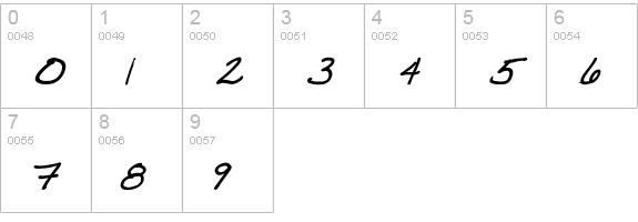 VTC JoeleneHand Bold Italic numbers 0-9 preview