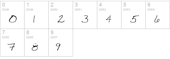 VTC JoeleneHand Regular numbers 0-9 preview