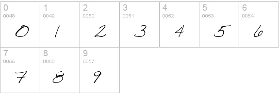 VTC JoeleneHand Regular Italic numbers 0-9 preview