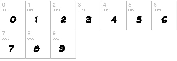 VTC Krinkle-Kut Bold numbers 0-9 preview