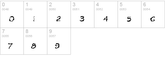 VTC Krinkle-Kut Regular numbers 0-9 preview