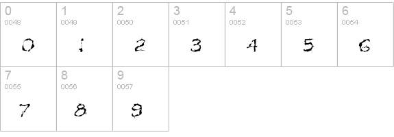 VTC Krinkle-Kut Thin numbers 0-9 preview