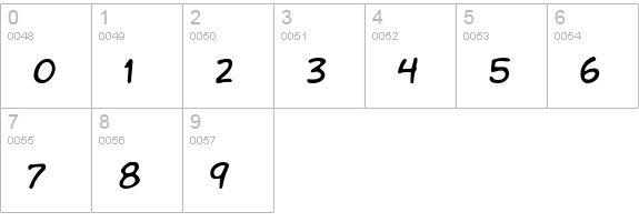 VTC Letterer Pro Regular numbers 0-9 preview