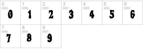 VTC NightOfTheDeadCorruptCaps numbers 0-9 preview