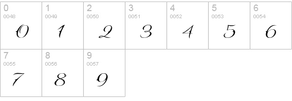 Vtc-NueTattooScript numbers 0-9 preview