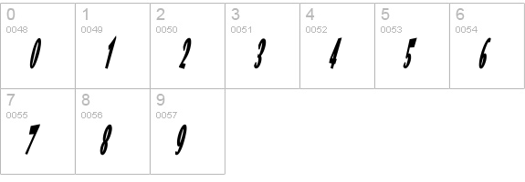 VTC Optika Bold Italic numbers 0-9 preview