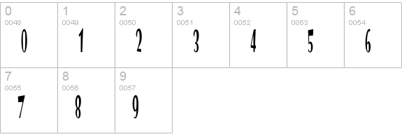 VTC Optika Regular numbers 0-9 preview