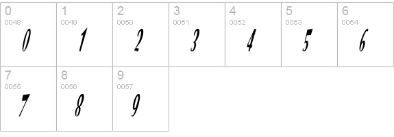 VTC Optika Regular Italic numbers 0-9 preview