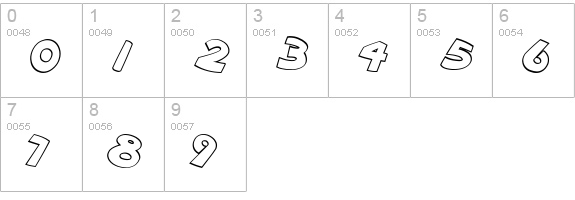 VTC ScreamItLoud Outline Italic numbers 0-9 preview
