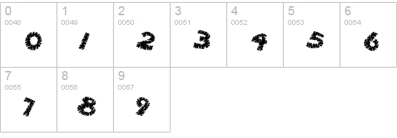 VTC ScreamItLoudSliced Italic numbers 0-9 preview