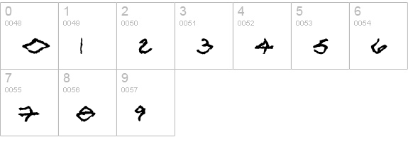 VTC SeeJoBreak Regular numbers 0-9 preview