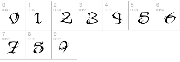 VTC Tribal Regular numbers 0-9 preview