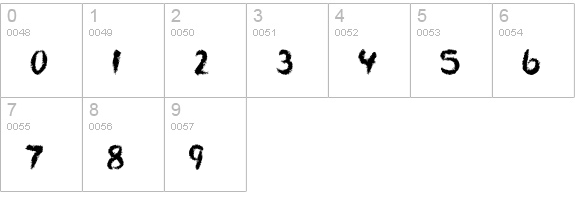 VTCAllSkratchedUpOne numbers 0-9 preview