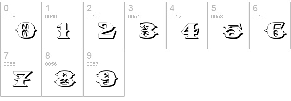 VTCBelialsBlade3d numbers 0-9 preview