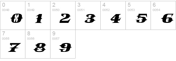 VTCBelialsBladeItalic numbers 0-9 preview