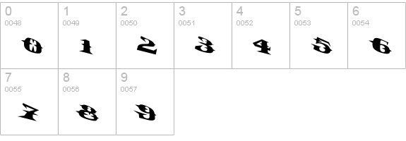 VTCBelialsBladeTricked numbers 0-9 preview