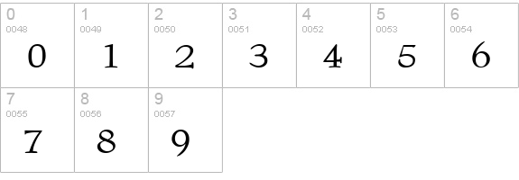 VTCGoblinHand numbers 0-9 preview