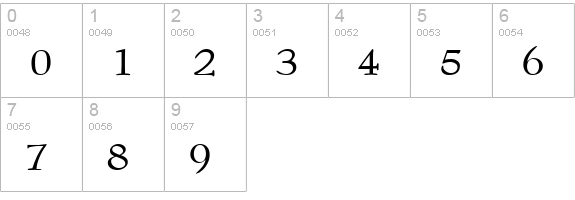 VTCGoblinHandSC numbers 0-9 preview
