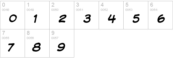 VTCKomixationCaps numbers 0-9 preview