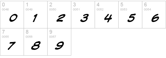 VTCKomixationCapsItalic numbers 0-9 preview