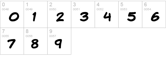 VTCKomixationHandBold numbers 0-9 preview