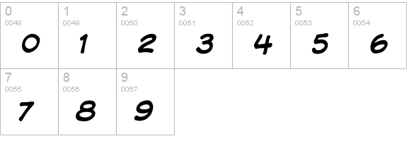 VTCKomixationSC numbers 0-9 preview
