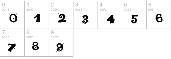 VTCojones numbers 0-9 preview