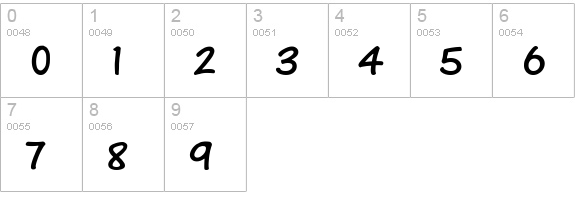 VTCSundaykomixcaps numbers 0-9 preview